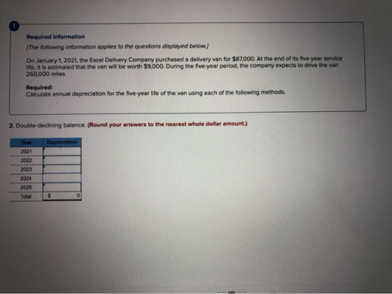 Required information [The following information applies to the questions displayed below.) On January 1, 2021, the Excel Deli