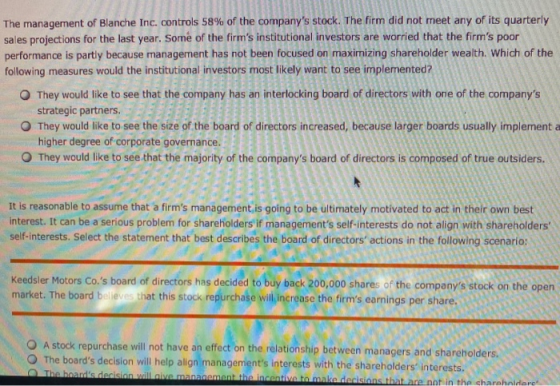 The management of Blanche Inc. controls 58% of the companys stock. The firm did not meet any of its quarterly sales projecti