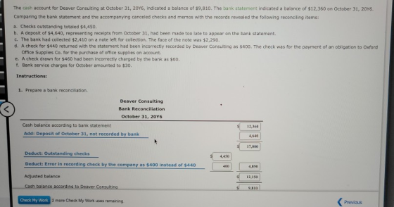 The cash account for Deaver Consulting at October 31, 2016, indicated a balance of $9,810. The bank statement indicated a bal