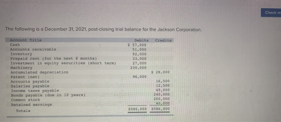 Check m The following is a December 31, 2021, post-closing trial balance for the Jackson Corporation. Account Title Cash Acco
