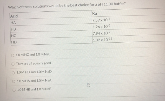 Which of these solutions would be the best choice for a pH 11.00 buffer? Ka Acid HA HB 7.59 x 10-4 1.26 x 10-6 7.94 x 10-9 1.