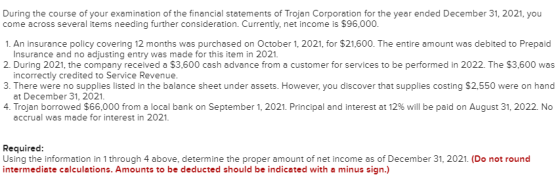 During the course of your examination of the financial statements of Trojan Corporation for the year ended December 31, 2021,