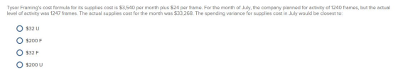 Tysor Framings cost formula for its supplies cost is $3,540 per month plus $24 per frame. For the month of July, the company