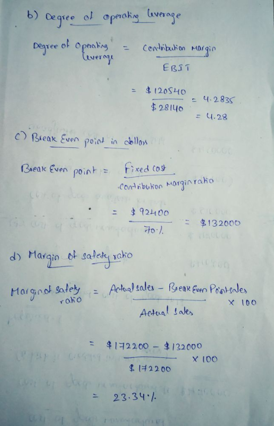 Degree of operating leverage Degree of operating = leverage contribution margin EBIT $ 120540 = 4.2835 $28140 = 4.28 c) Break