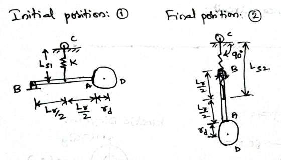 C. Lsi S1 S2 L. 2 2-