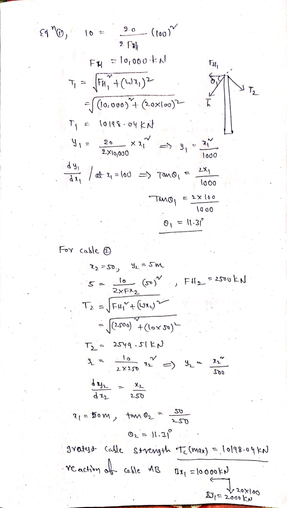Ed nos 20 10 (loor 2 Pali - 10,000 kn 다. Fill T = FH, +(W4,)2 (10,000) +20x100) T2 T Ti 10198.04 KN Y,= 20 xan y, 2X10,000 lo