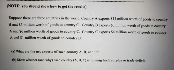 (NOTE: you should show how to get the results) Suppose there are three countries in the world. Country A exports $11 million