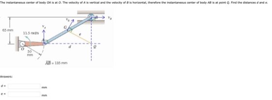 The instantaneous center of body OA is at O. The velocity of Ais vertical and the velocity of Bis horizontal, therefore the i