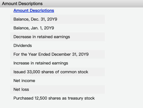 Amount Descriptions Amount Descriptions Balance, Dec. 31, 2049 Balance, Jan. 1, 2049 Decrease in retained earnings Dividends