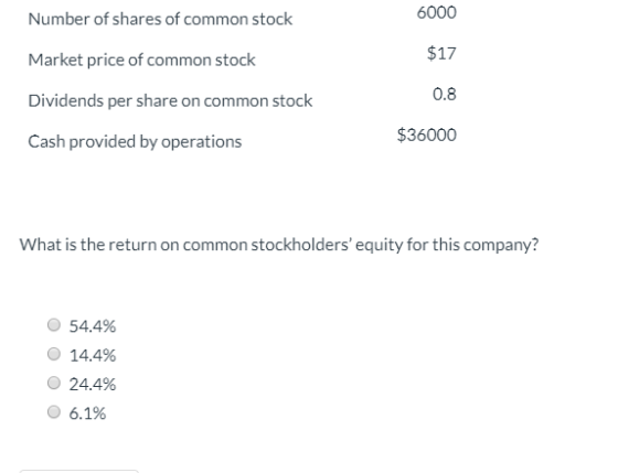 Number of shares of common stock 6000 Market price of common stock $17 Dividends per share on common stock 0.8 Cash provided