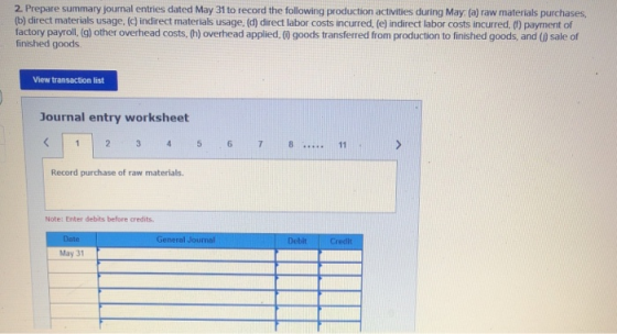2. Prepare summary journal entries cated May 31 to record the following production activities during May (a) raw materials pu