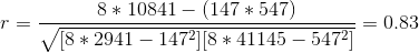 r=\frac{8*10841-(147*547)}{\sqrt{[8*2941-147^2][8*41145-547^2]}} = 0.83
