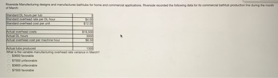 Riverside Manufacturing designs and manufactures batus for home and commercial applications. Riverside recorded the following