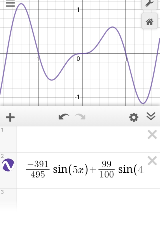 = 1 0 -1 + 1 Х 2 Х -391 495 sin(5x)+ 99 100 sin(4 3.