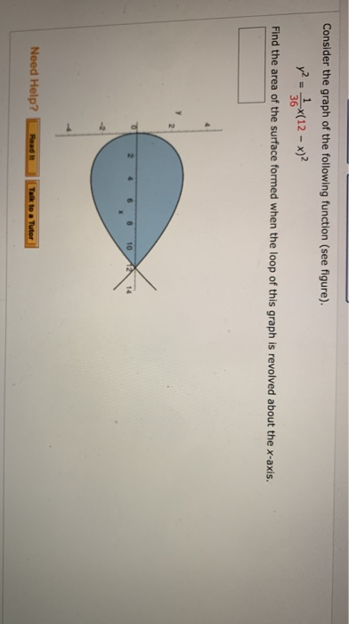 Consider the graph of the following function (see figure). y2 1 / 8x (12 - x)? Find the area of the surface formed when the l