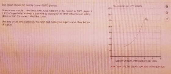 The graph shows the supply curve of MP3 players Price (dollars per MP3 plaver) 1607 Draw a new supply curve that shows what h