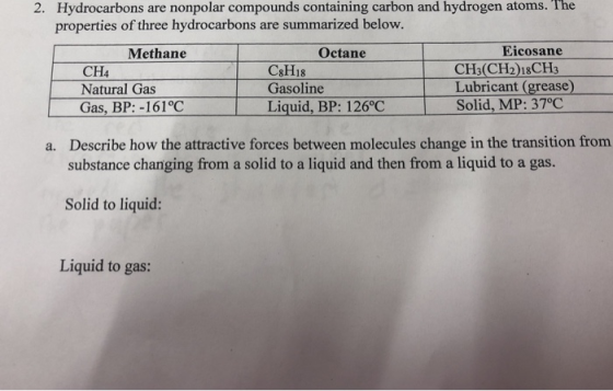 2. Hydrocarbons are nonpolar compounds containing carbon and hydrogen atoms. The properties of three hydrocarbons are summari