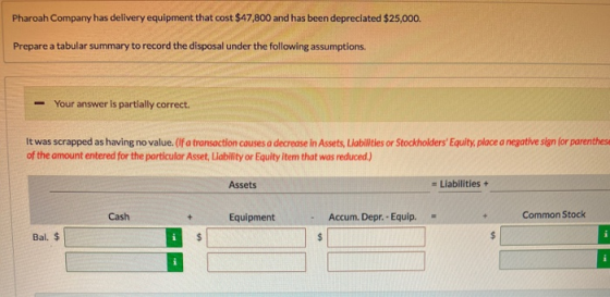 Pharoah Company has delivery equipment that cost $47,800 and has been depreciated $25,000. Prepare a tabular summary to recor