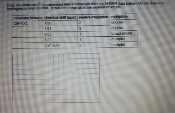 Draw the structure of the compound that is consistent with the H NMR data below. Do not draw ar hydrogens in your solution. I