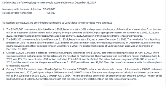 Carla Inc. had the following long-term receivable account balances at December 31, 2019. Note receivable from sale of divisio