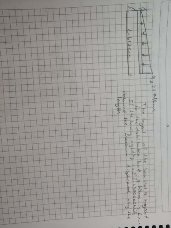 1921 W/m legenda levent of the beam that is subjected to the distributed lead a Plus is hem If the bending digidity - EILASCO