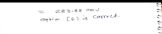 283,8 8 amv CE is Core ct Optin