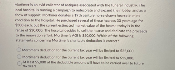 Mortimer is an avid collector of antiques associated with the funeral industry. The local hospital is running a campaign to r