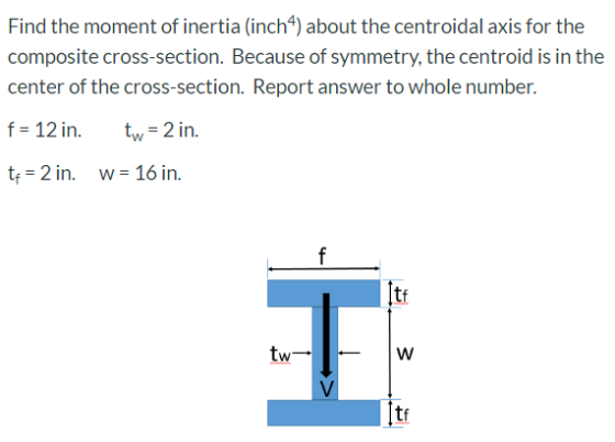 Find the moment of inertia (inch) about the centroidal axis for the composite cross-section. Because of symmetry, the centroi