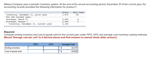 Nittany Company uses a periodic inventory system. At the end of the annual accounting period, December 31 of the current year