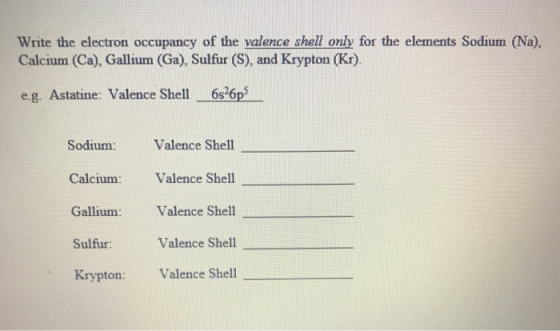 Write the electron occupancy of the valence shell only for the elements Sodium (Na), Calcium (Ca), Gallium (Ga), Sulfur (S),