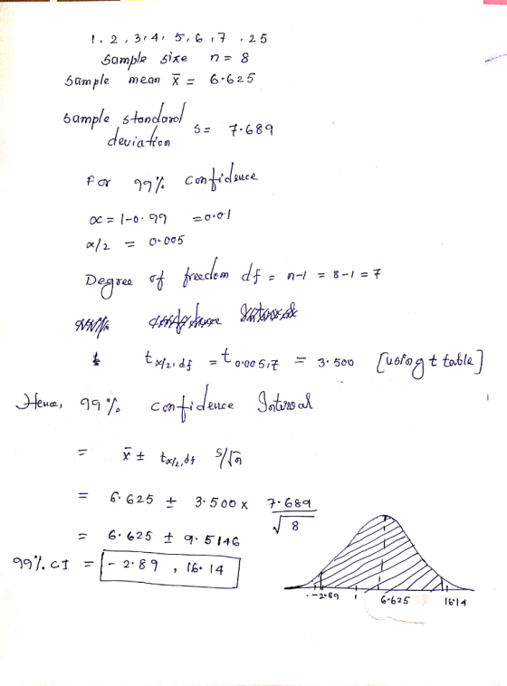 !, 2 , 3-4, 5, , 67 .25 Sample Sixe η=8 5am ple meQNX= 6.625 u皿) Lilce の 625 + 3.500 x 7.66 6. 625 t 514G 614