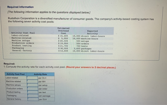 Required information (The following information applies to the questions displayed below.) Rustafson Corporation is a diversi