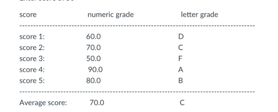 score numeric grade letter grade score 1: score 2: score 3: score 4: score 5: 60.0 70.0 50.0 90.0 80.0 Average score: 70.0