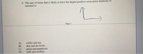 9. The pair of items that is likely to have the largest positive cross-price elasticity of demand is: A) B) C) coffee and tea
