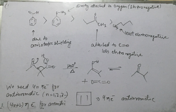C directly attached to orggen (Electronegative) 8-ciz . CH3 > 1 due to least electronegative anisotropic shielding attached t