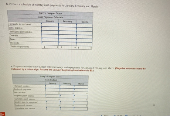 b. Prepare a schedule of monthly cash payments for January, February, and March Harrys Carryout Stores Cash Payments Schedul