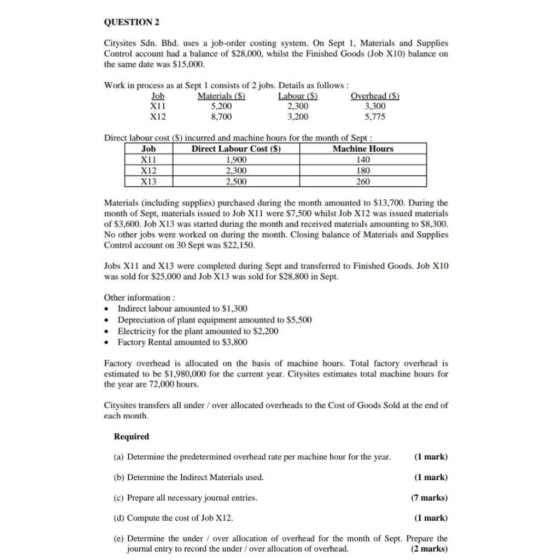 QUESTION 2 Citysites Sdn. Bhd. uses a job-order costing system. On Sept 1, Materials and Supplies Control account had a balan