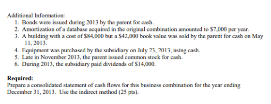 Additional Information: 1. Bonds were issued during 2013 by the parent for cash. 2. Amortization of a database acquired in th