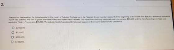 Grayson Inc. has provided the following data for the month of October Theb e in the Fished Goods month was 554.000. The cost