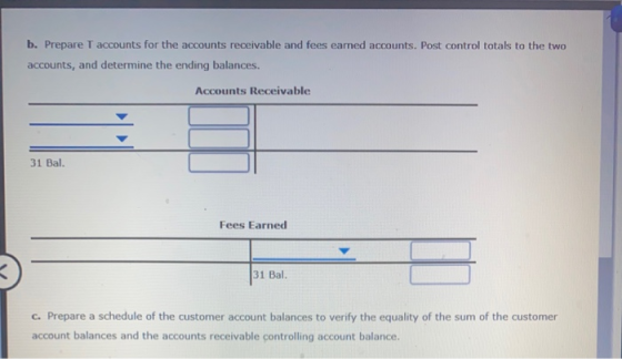 b. Prepare T accounts for the accounts receivable and fees earned accounts. Post control totals to the two accounts, and dete
