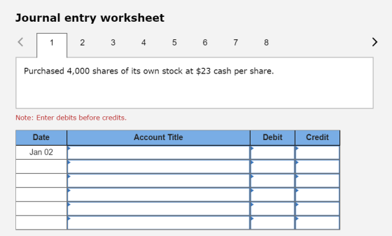Journal entry worksheet 2 3 4 5 6 7 8 Purchased 4,000 shares of its own stock at $23 cash per share. Note: Enter debits befor