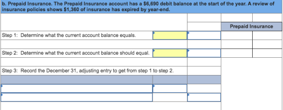 b. Prepaid Insurance. The Prepaid Insurance account has a $6,690 debit balance at the start of the year. A review of insuranc