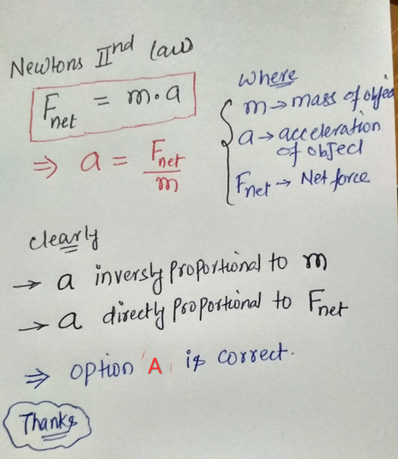 Newlons nd lauw Where mmass ofoe net a-> acceleraton f ohfecl Fet Net bre a het clearly -> a inversy Prophondl to m >a direct