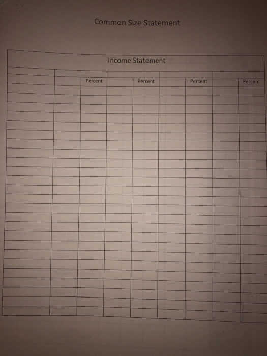 Common Size Statement Income Statement Percent Percent Percent Percent