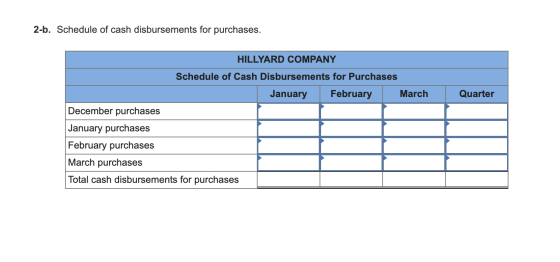 2-b. Schedule of cash disbursements for purchases. Quarter HILLYARD COMPANY Schedule of Cash Disbursements for Purchases Janu