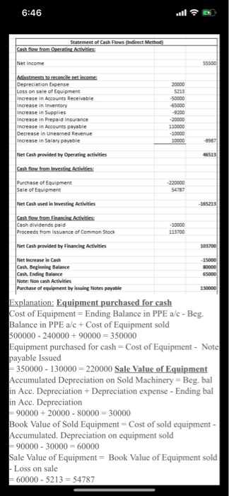 6:46 Statement of Cash Flows (indirect Method) Cash flow from. Operating Activities Net Income Austments to reconcile net inc