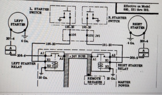 L. STARTER SWITCH Effective on Model 680, 231 thru 592. | R, STARTER SWITCH LEFT STARTER 190-20 RIGHT STARTER 106 105 3.1 186