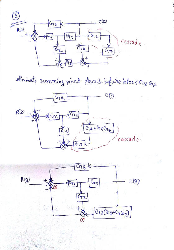 C(G) R(3) Gi 5 Cascu 4- dlimineck summing point placd bore block mmt 4 Gı5 Ci1 ノ Casca C13 Cn19 c(9 C12