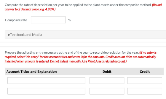 Compute the rate of depreciation per year to be applied to the plant assets under the composite method. (Round answer to 2 de