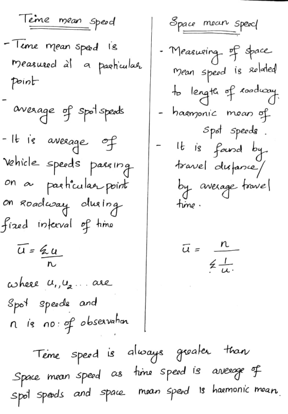 Teme mean speed - Teme mean speed is Space mean Speed a measured al point pasticular - Measuring of space mean speed is relat